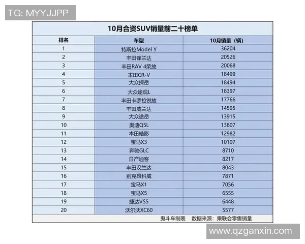 和平精英最新力量排名揭晓V5战队表现惊艳创新高引发热议 和平精英最新力量排名揭晓V5战队表现惊艳创新高引发热议