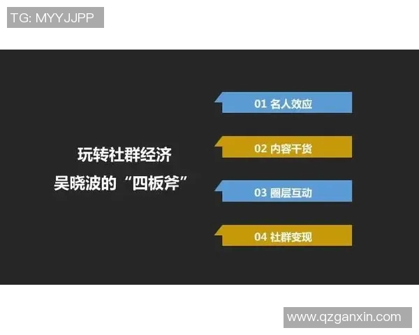 BLG在CSGO赛事中的运营策略分析与成败得失探讨