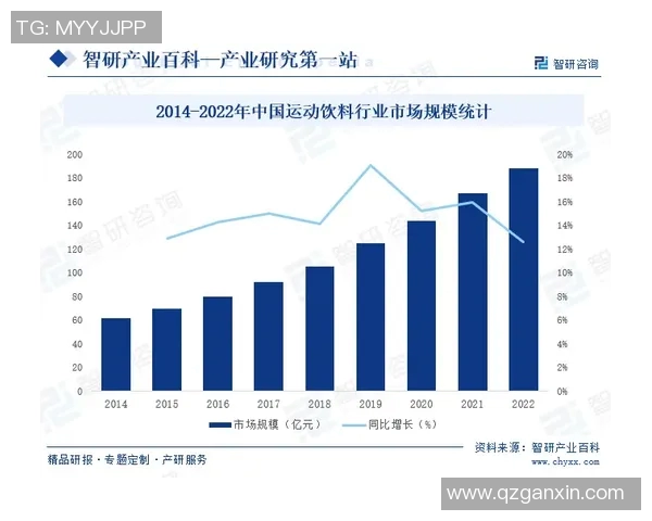 游泳运动发展历程与未来趋势探析：从竞技到休闲的演变与创新